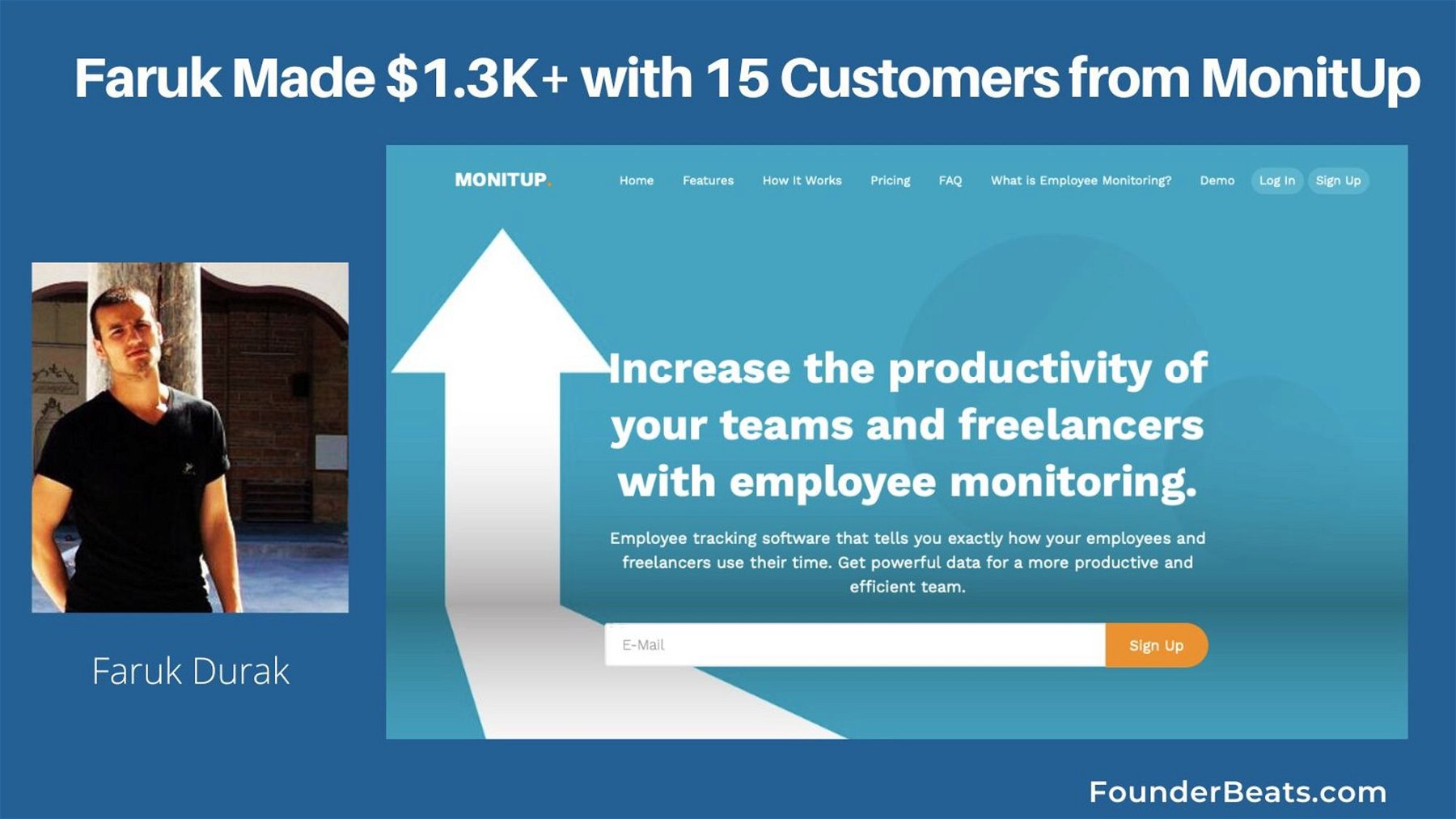 Faruk Made $1.3K+ with 15 Customers from MonitUp