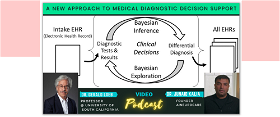 A new approach to medical diagnostic decision support - Interview with Dr. Gerald Loeb
