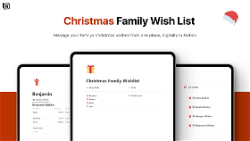 Christmas Family Wish List