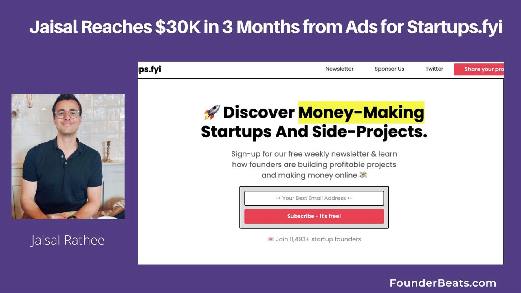Jaisal Reaches $30K in 3 Months from Ads for Startups.fyi 