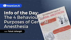 Info of the Day: "The 4 Behavioural Purposes of General Anesthesia"