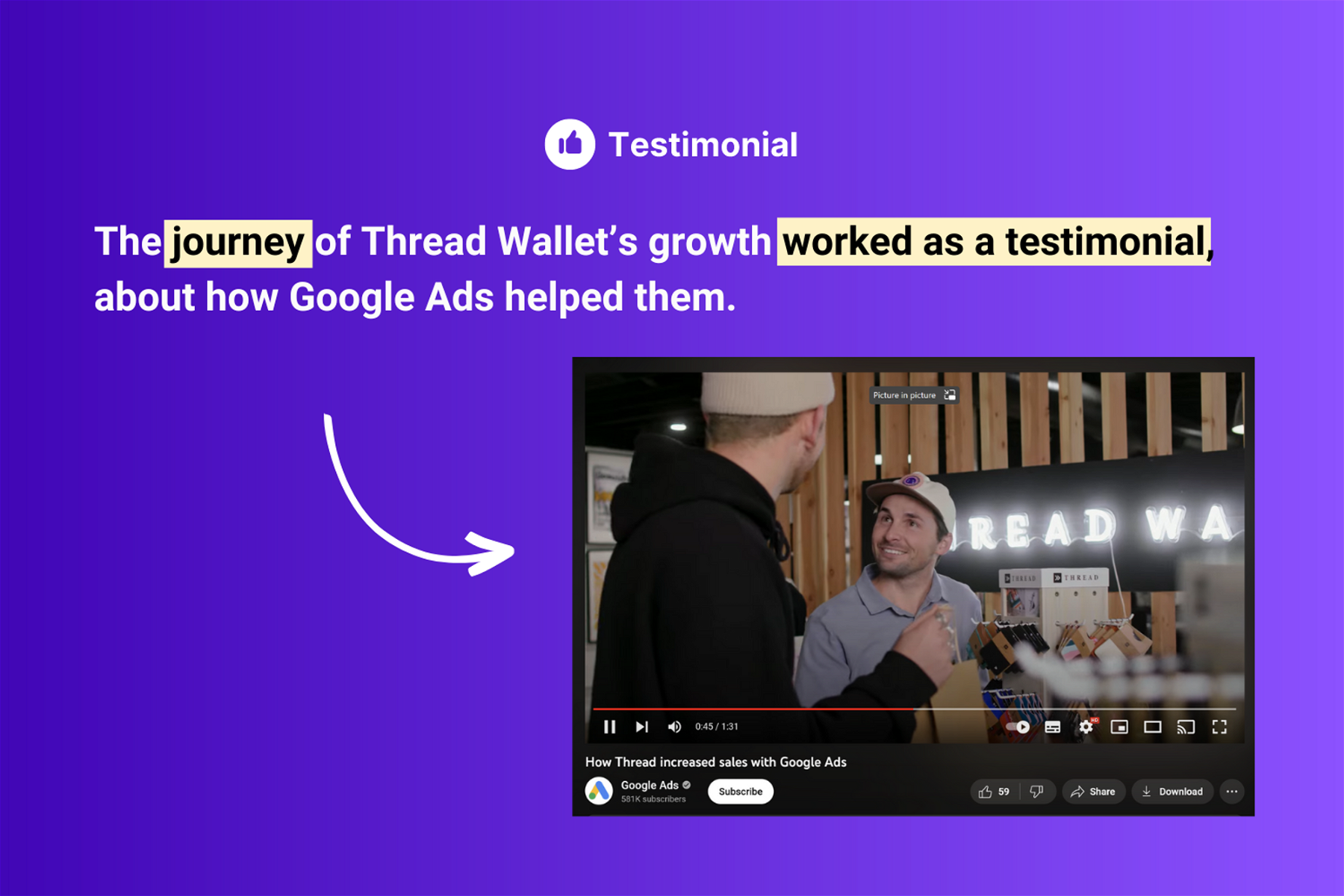 How Thread increased sales with Google Ads