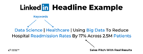 A Linkedin headline example with [industry keyword] + [value proposition]