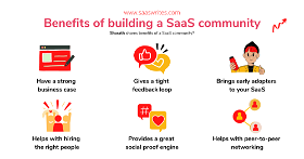 Benefits of building a SaaS community.