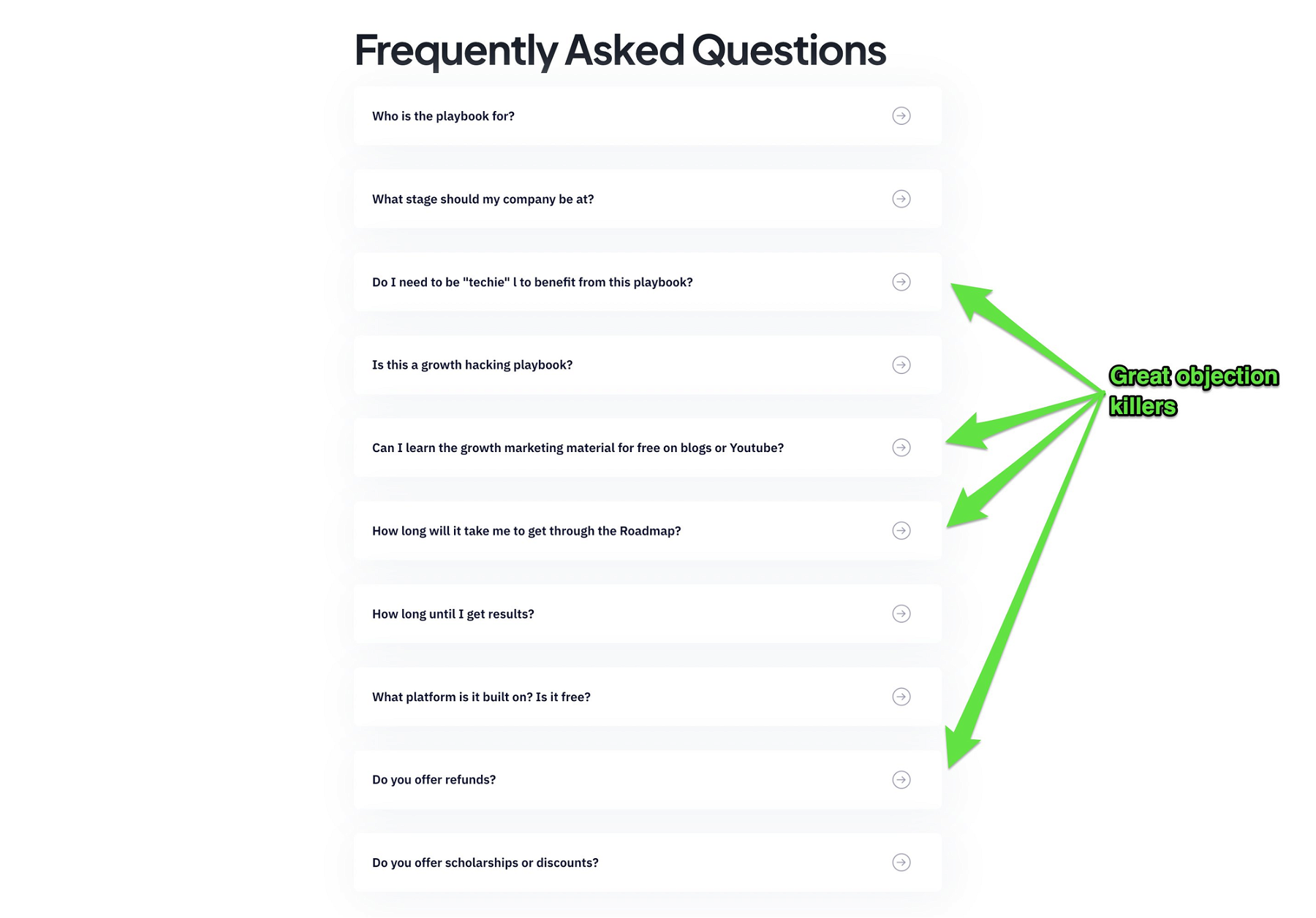 Another FAQ section example handling some common objections.