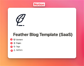 Notion page containing 4 databases – Content, Pages, Tags, and Authors