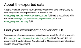 Exported Data to optimize Google Ads.