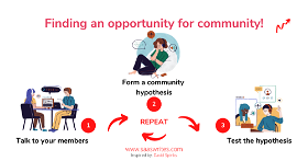There is always an opportunity for community with your members for your SaaS.