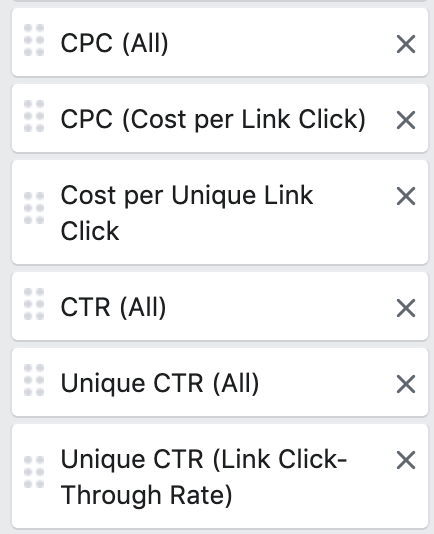 Include CPC and CTR when you set up custom columns on Facebook ads for SaaS.