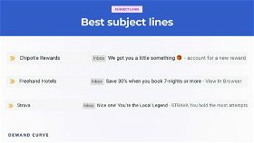 Create the perfect subject lines for your SaaS email marketing. 