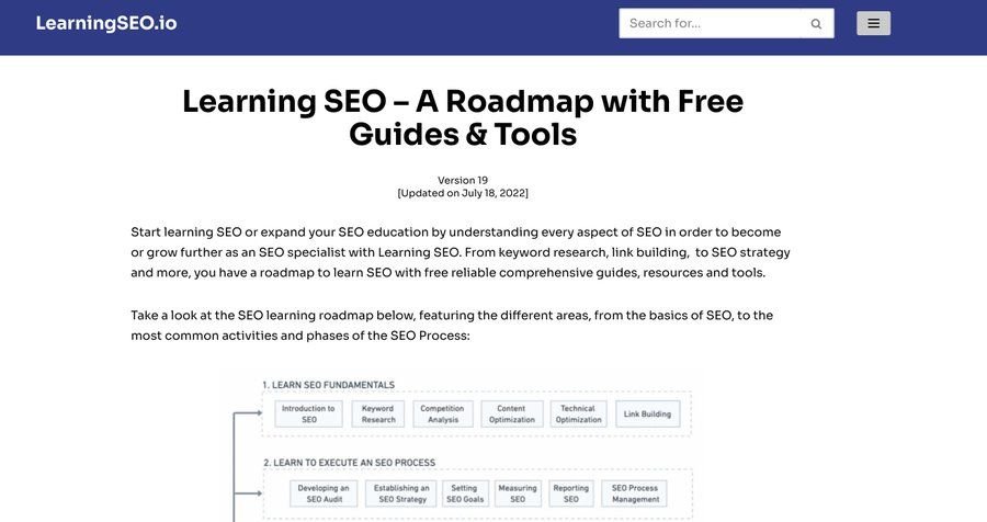 Learning SEO displaying a roadmap with free guides and tools to learn SEO.