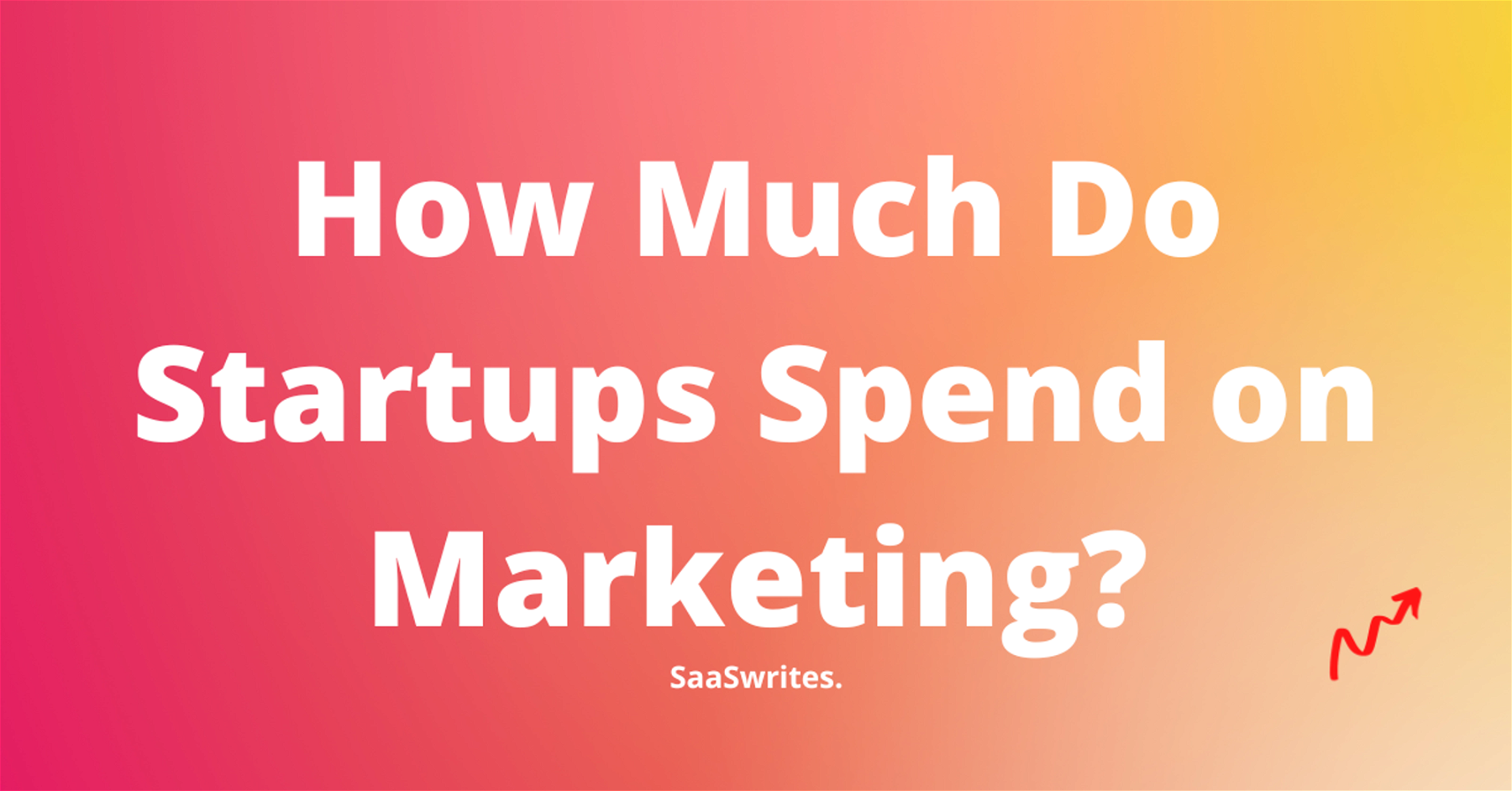 How Much Do Startups Spend on Marketing?