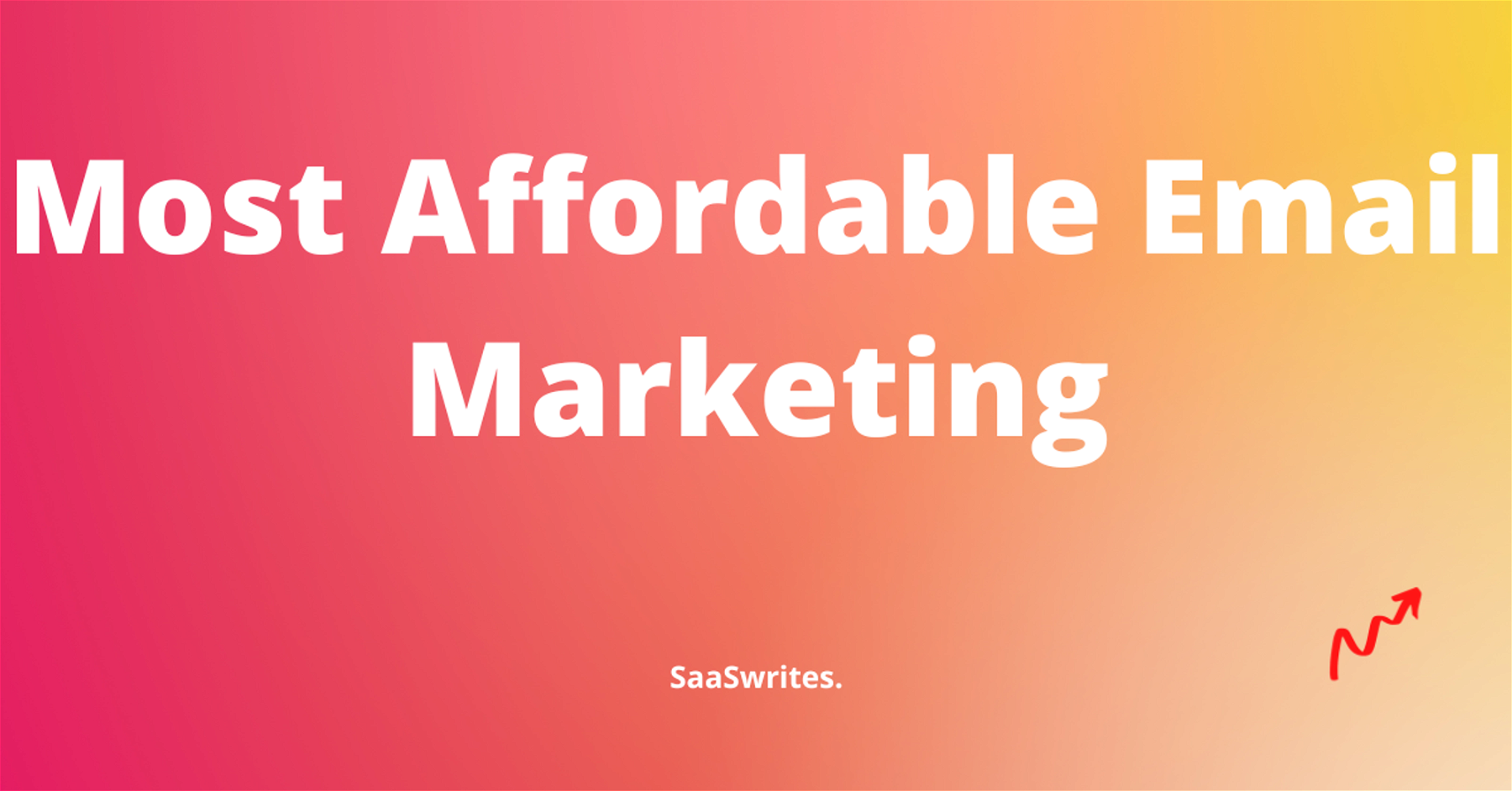 Most Affordable Email Marketing
