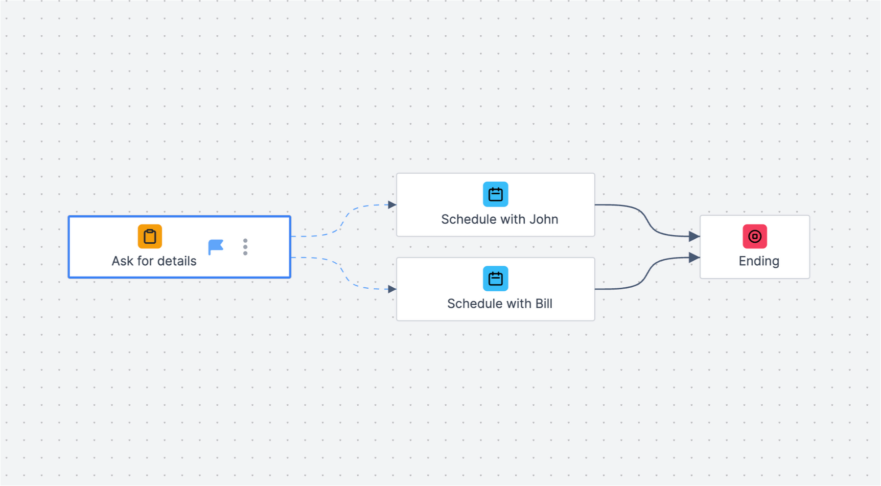 Add Calendly to a form for conditional routing and lead tagging