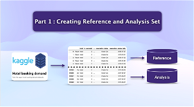Monitoring a Hotel Booking Cancellation Model Part 1: Creating Reference and Analysis Set
