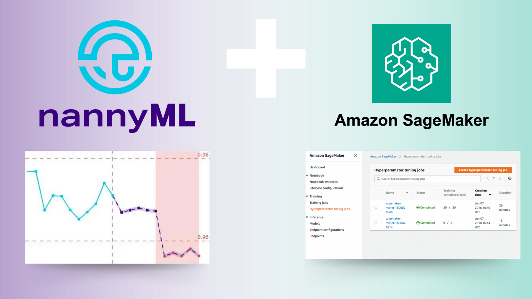 How to monitor ML models with NannyML SageMaker Algorithms