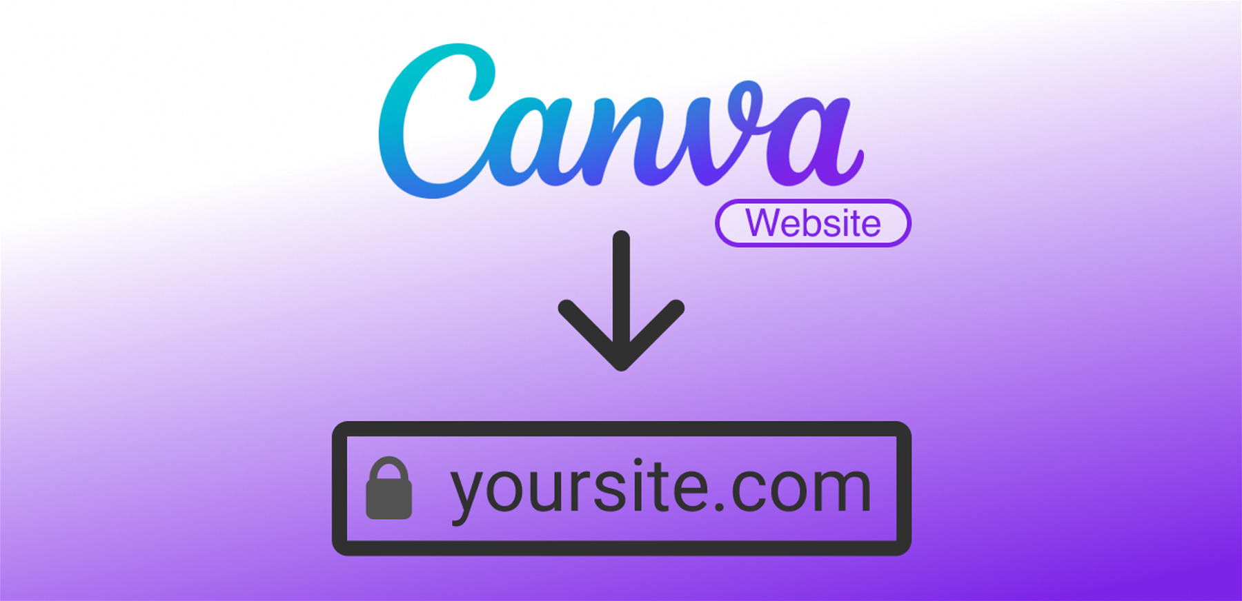 How to Connect Your Canva Website to a Custom Domain