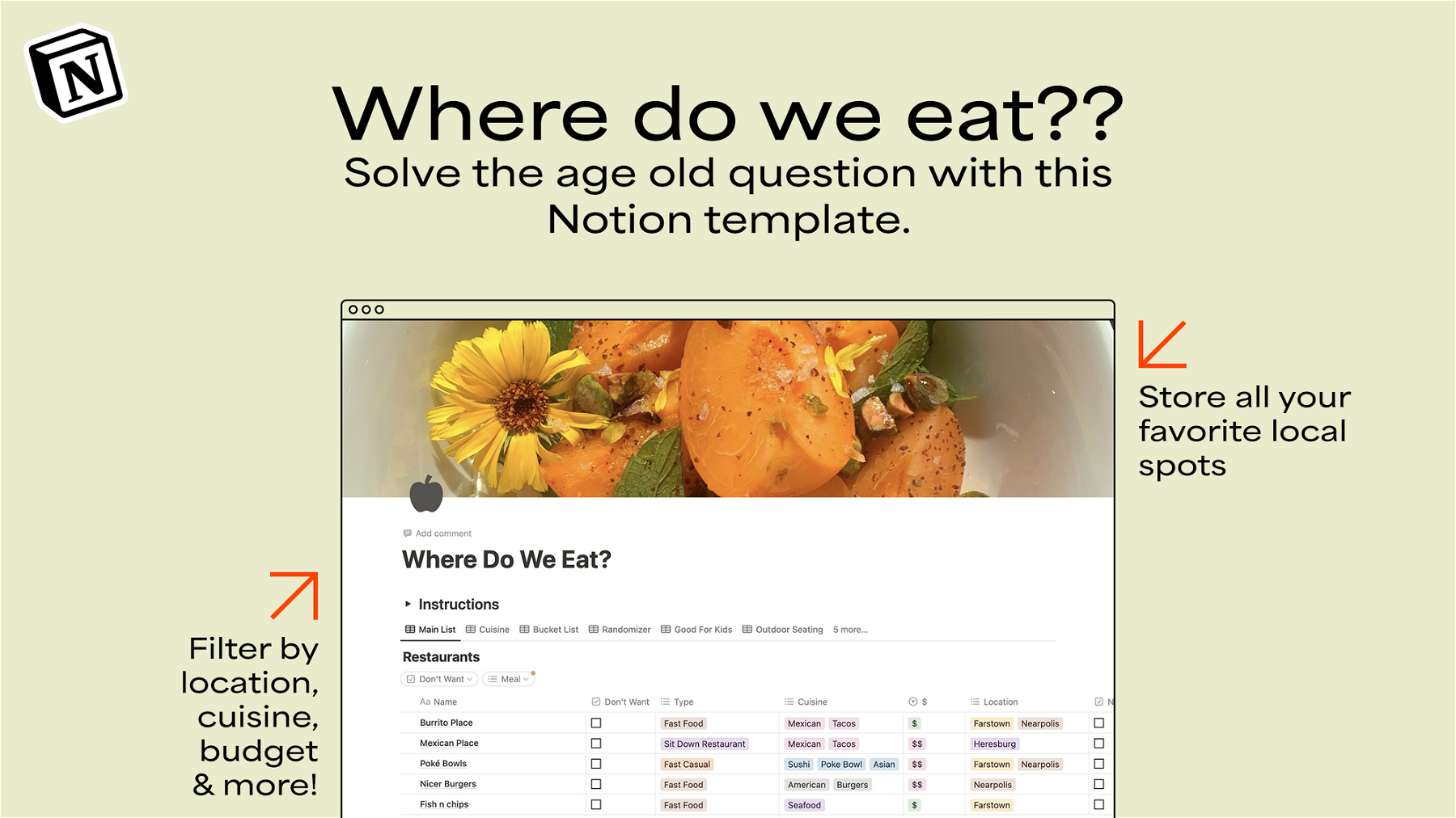 Where Do We Eat?? Ultimate Restaurant Picker Notion Template for the Indecisive