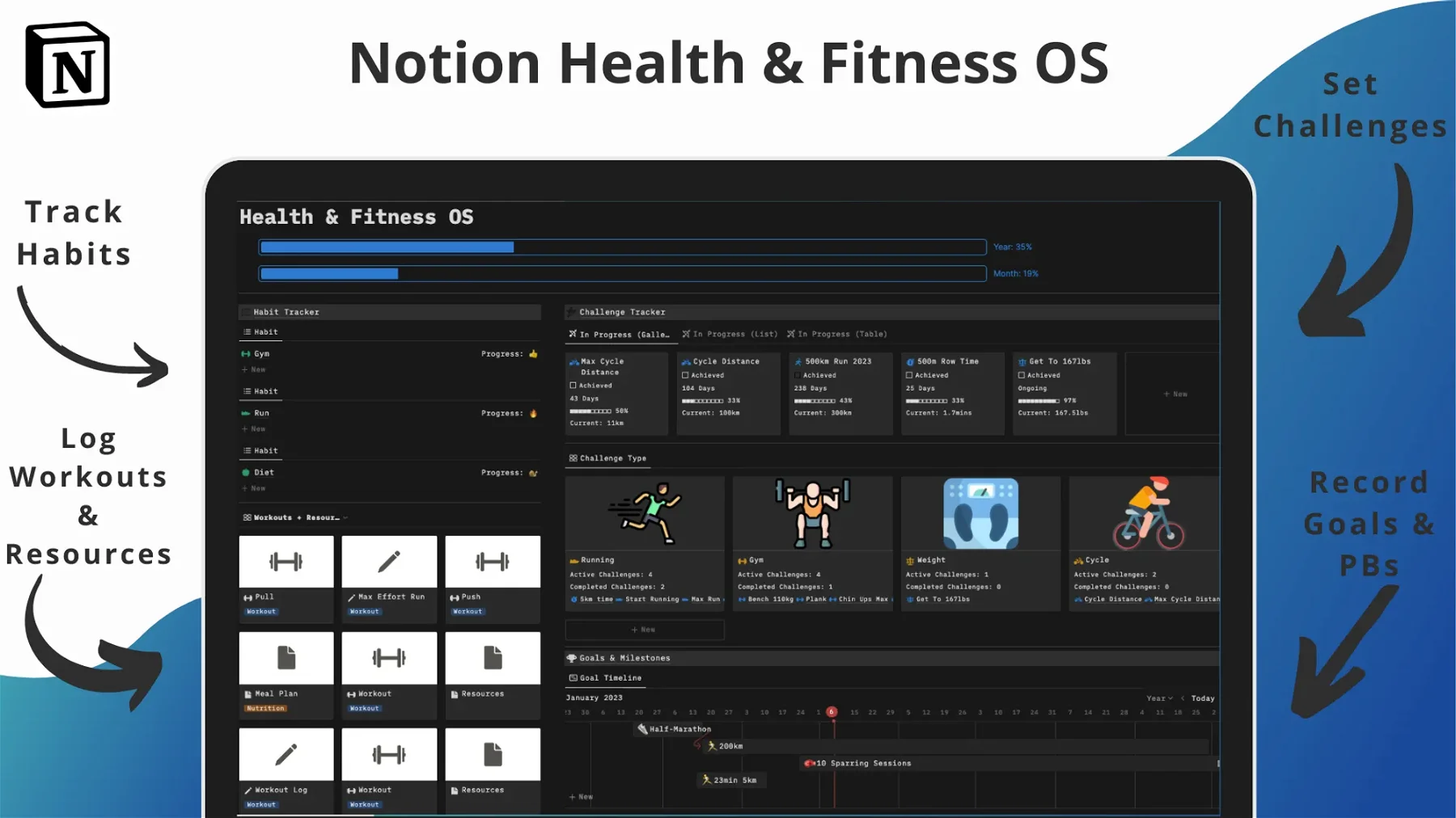 Health & Fitness OS | Notion Tracker