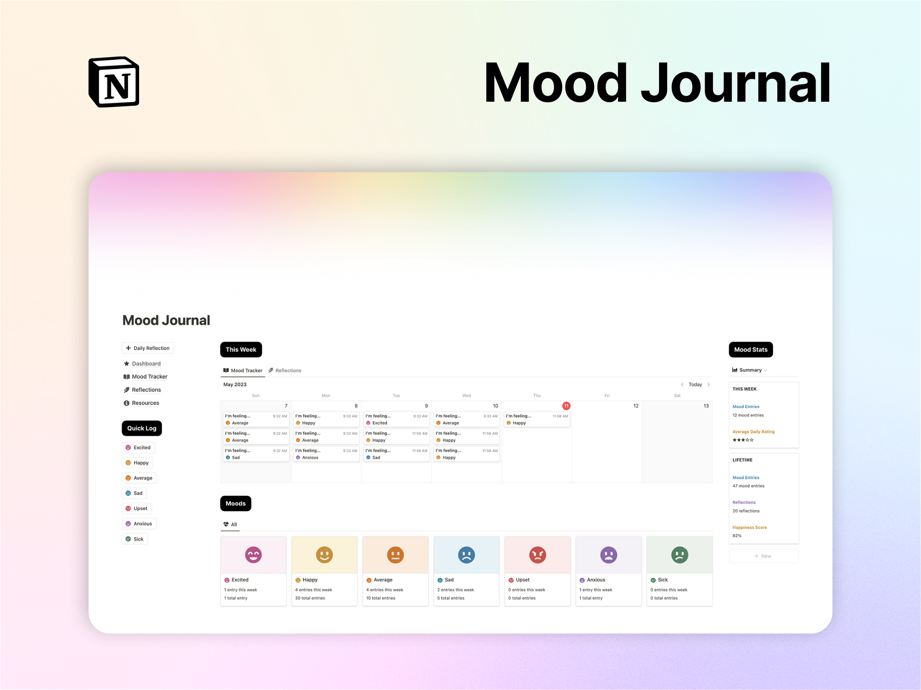 Mood Journal (Notion Template)