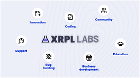 XRPL Labs: Powering the Ecosystem Beyond Xaman 