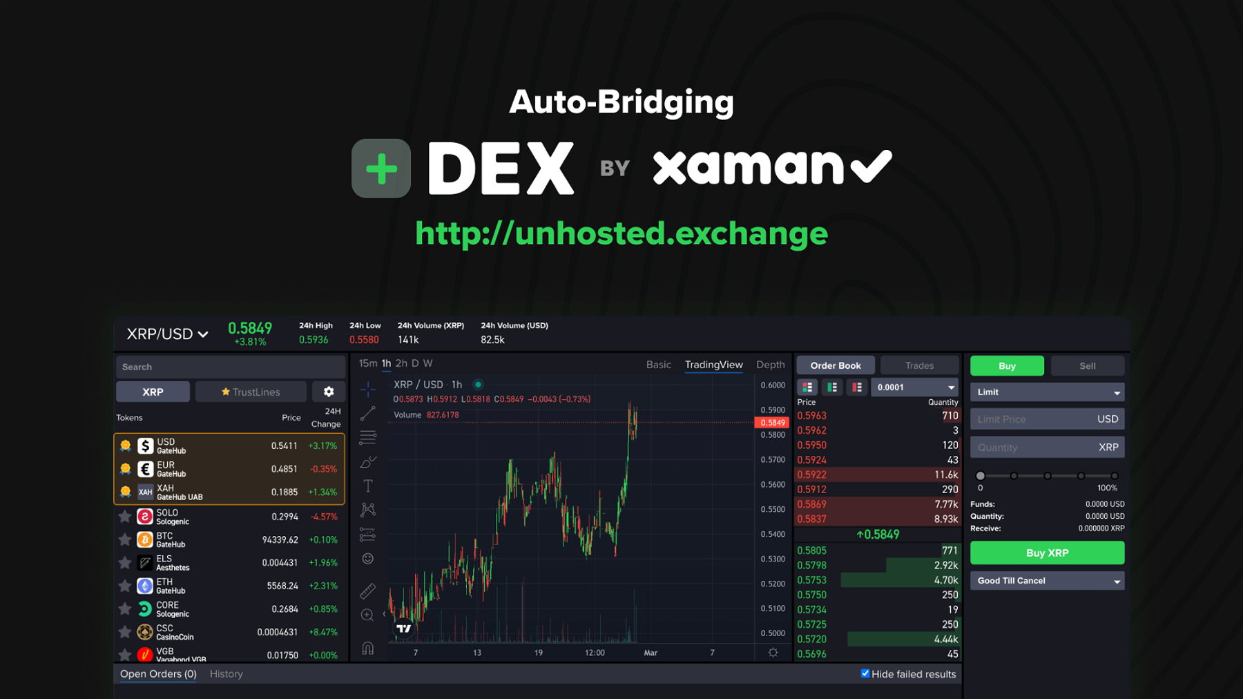 Multi-Network Support & Auto-Bridging on Unhosted.exchange: Evolving Your Trading Experience on the XRPL